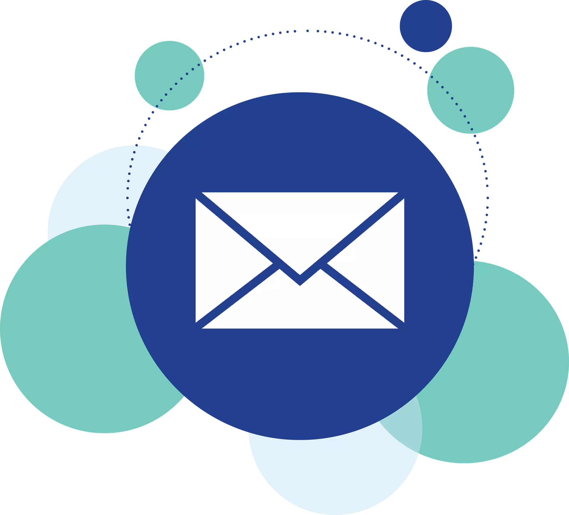 E-mail Profissional
