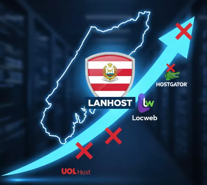 Por que a Lanhost é a Melhor Hospedagem de Sites de Santa Catarina (e Supera HostGator, Hostinger e Locaweb)